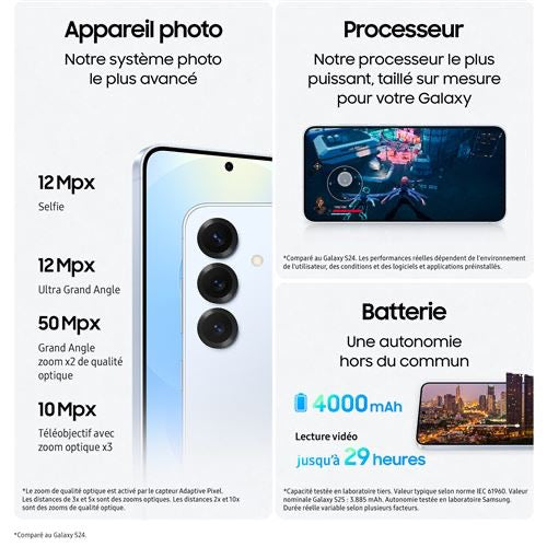 SAMSUNG GALAXY S25 5G 256GB (Dernière sortie)