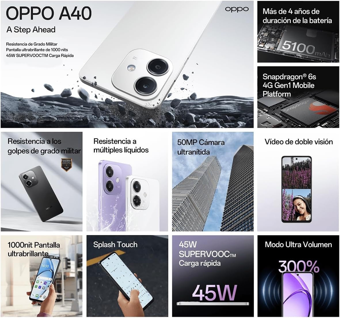 OPPO A40 4/128GO