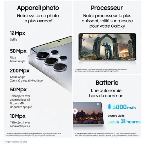 SAMSUNG GALAXY S25 ULTRA 256 GO